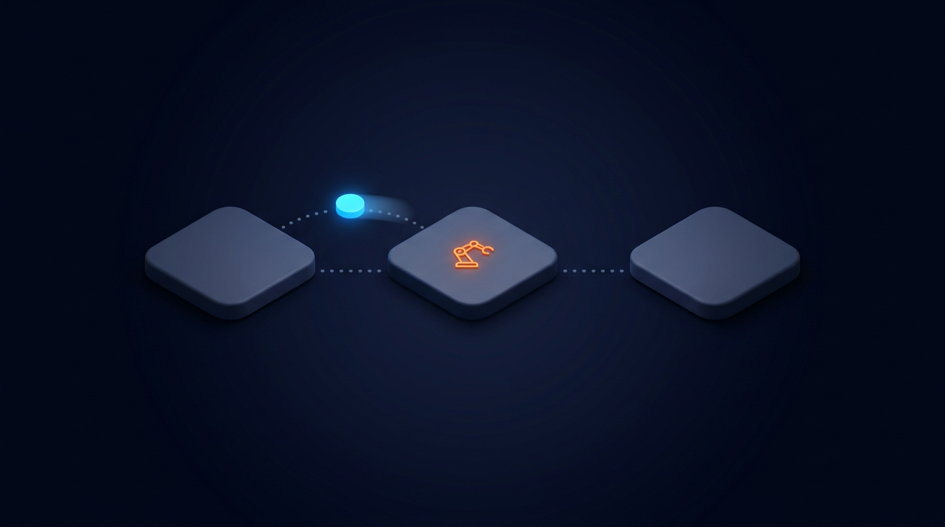 Automated workflow moving between systems